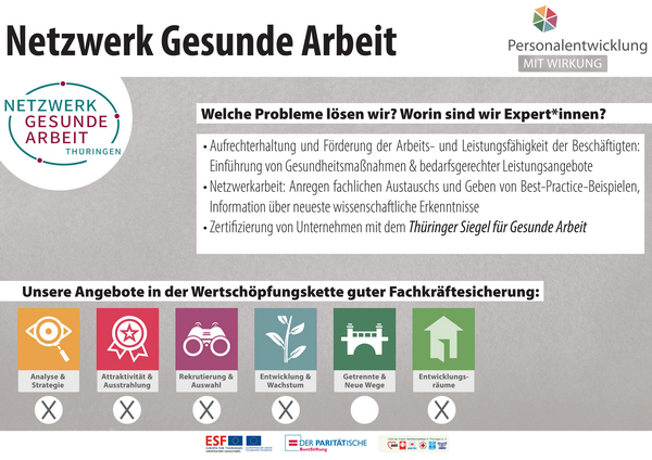 gesunde arbeit steckbrief 1580218371