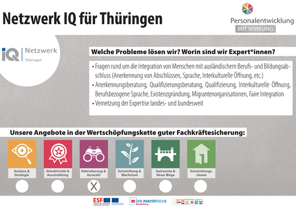 iq steckbrief 1580218371